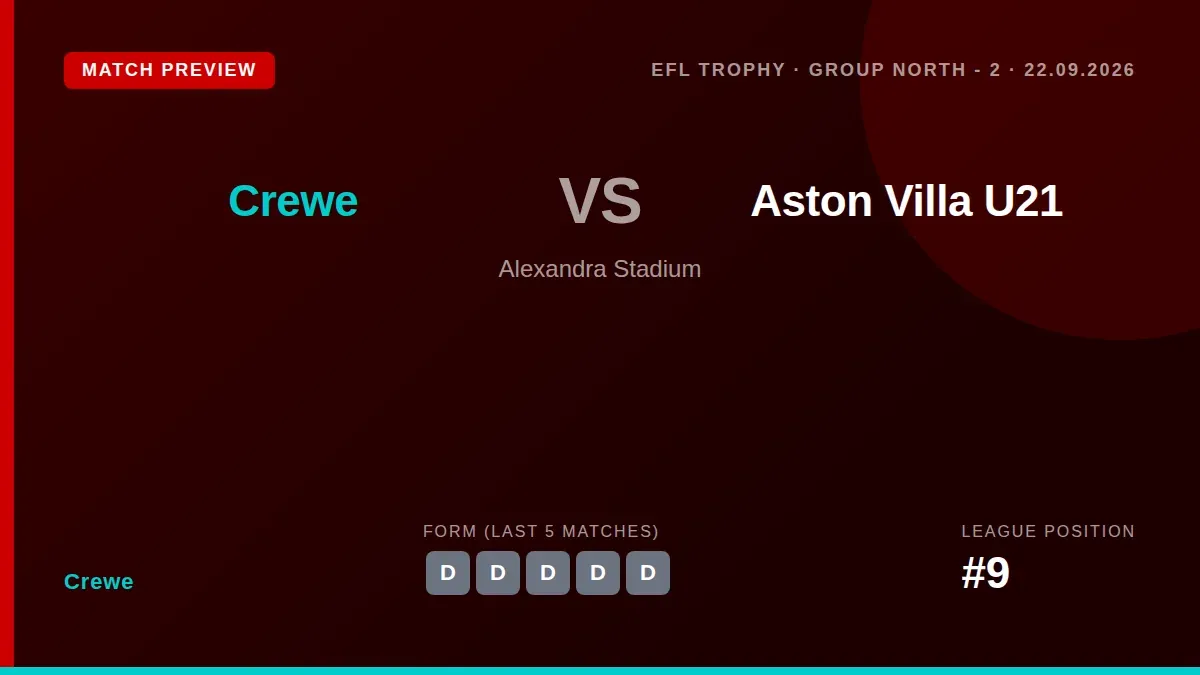 Crewe Alexandra, currently ninth in League Two, take on Aston Villa's under-21 side at the Alexandra Stadium looking to...